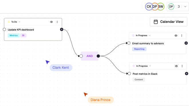 Realtime collaboration