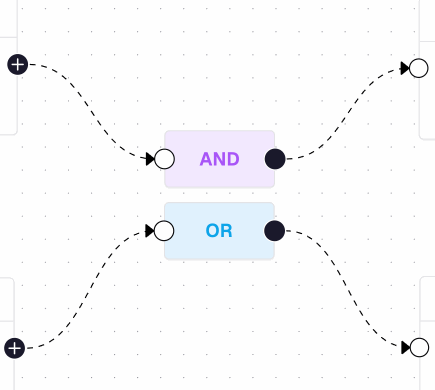 Linking tasks