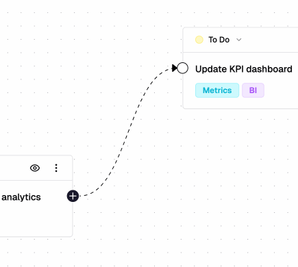 Linking tasks
